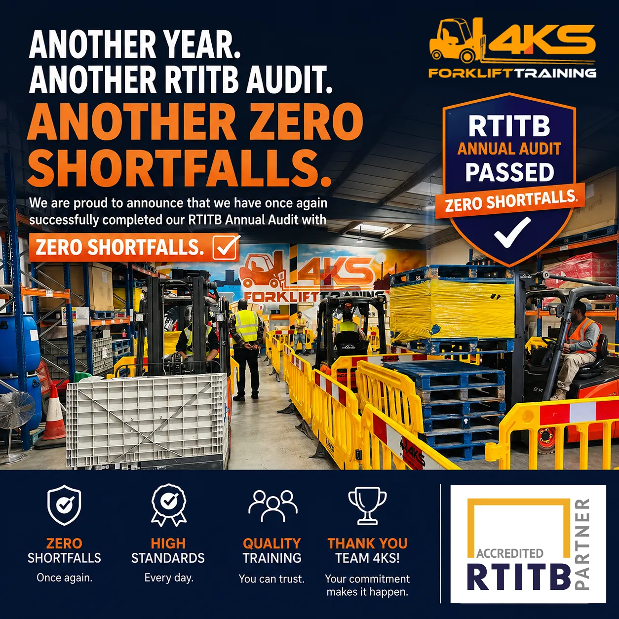 Annual RTITB Audit - No Shortfalls