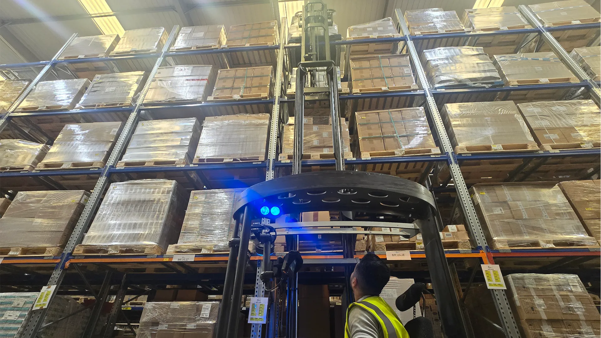 | 4KS Forklift Training